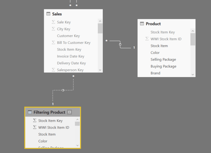 Data-model-Filtering-Product